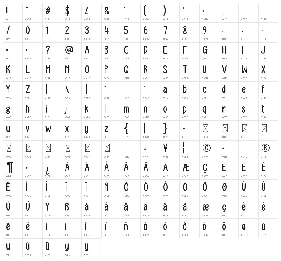 WINTER FRIEND Character Map