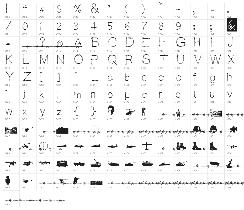 WIRED saji Character Map