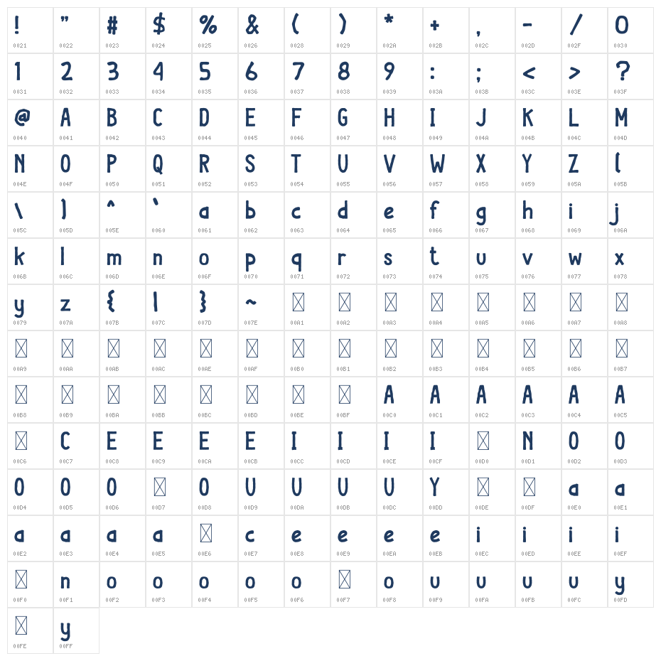 WIZAM1 Character Map
