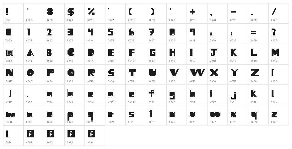 WiReLeSS Regular Character Map