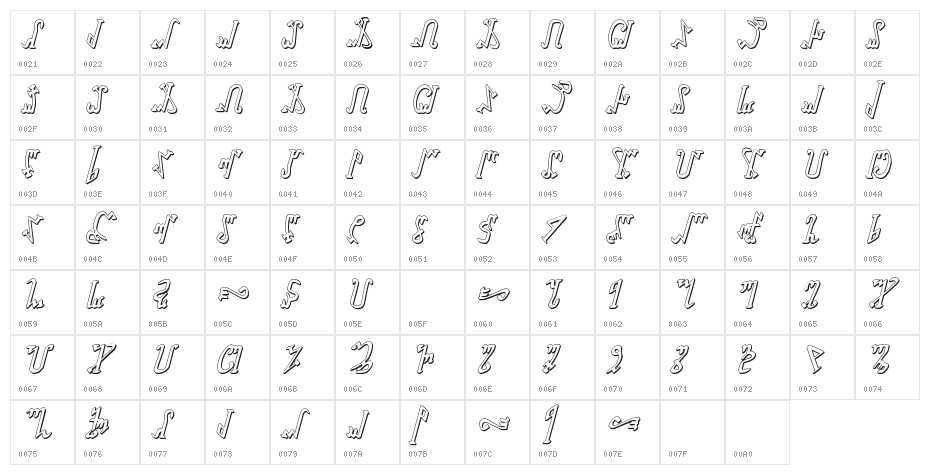 Wiccan Ways 3D Italic Character Map