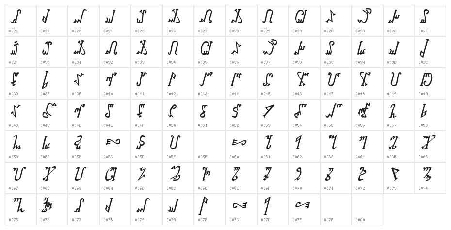 Wiccan Ways Italic Character Map