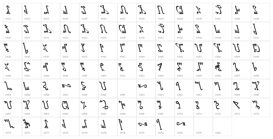 Wiccan Ways Leftalic Character Map