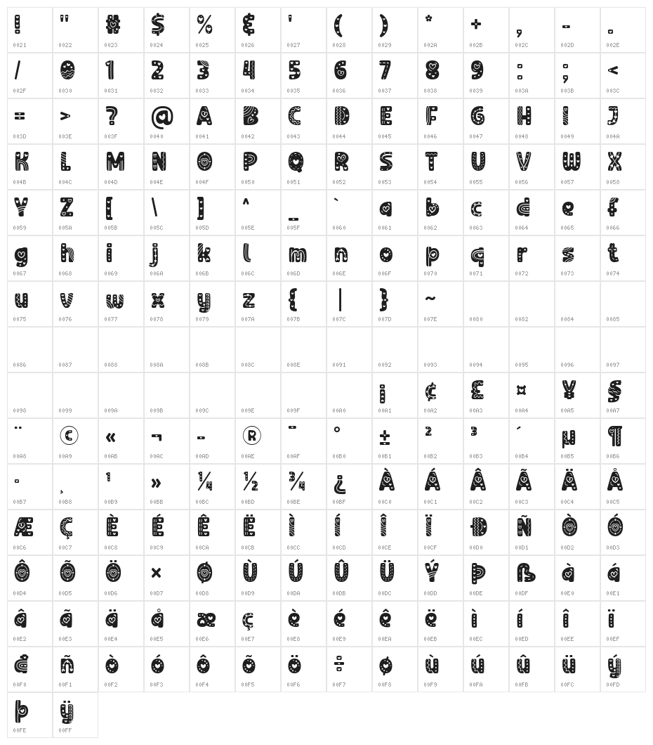Wichy Lover Character Map