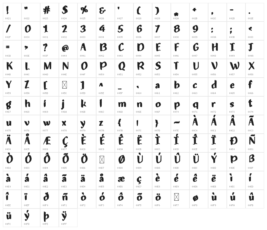 Wicked Autumn Character Map