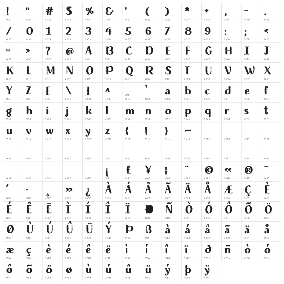 Wicked Halloween Character Map