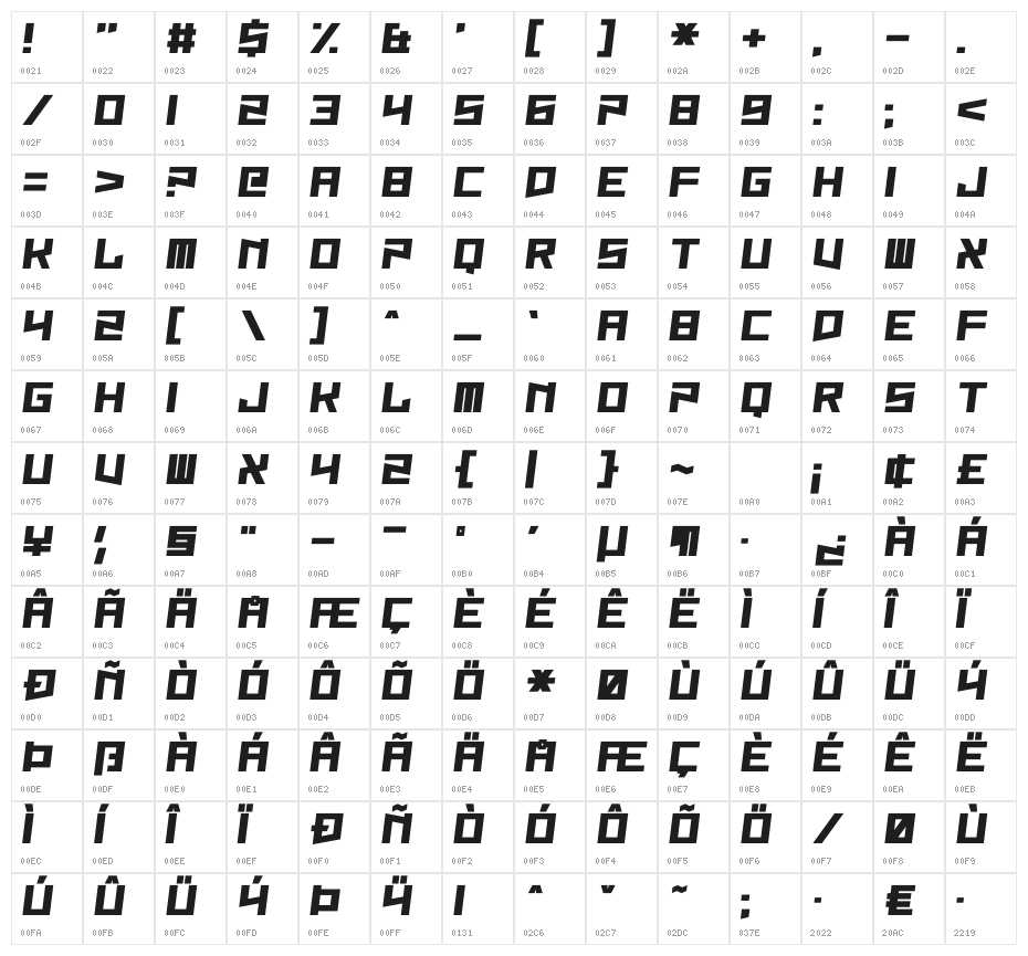 Wicked Jumps Character Map
