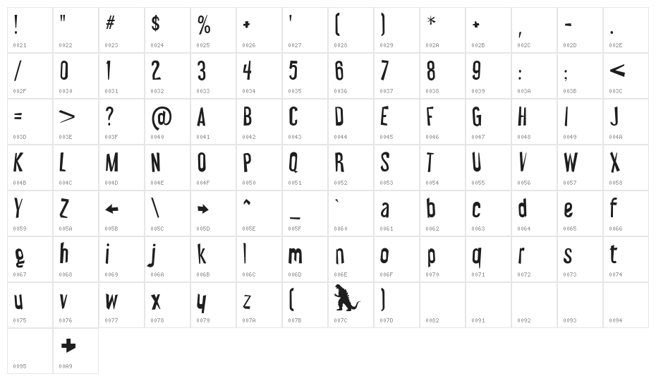 Wicked Scary Movie Character Map