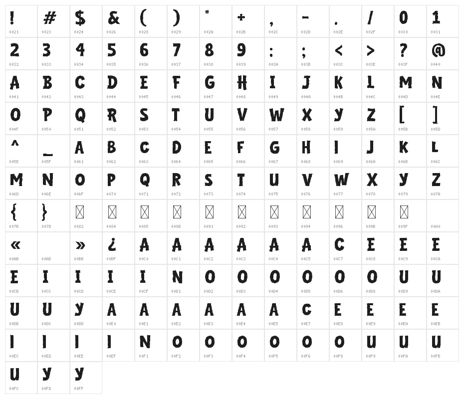 Wicked Type Character Map