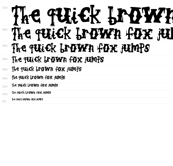 WickedCockney Waterfall