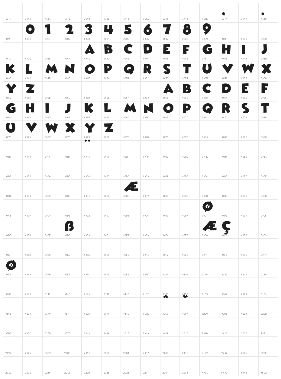 WickedMouse Character Map