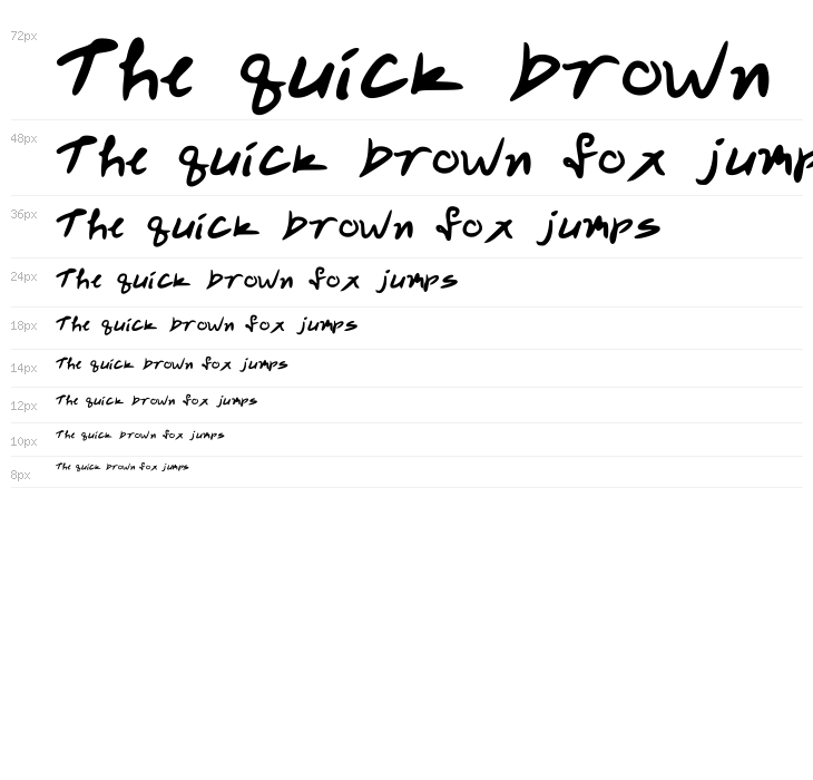 WickedPissah Waterfall