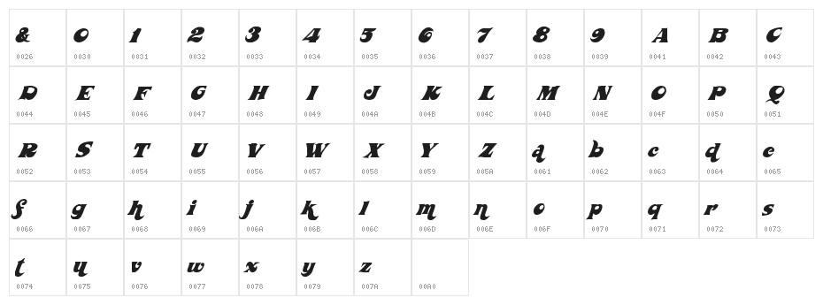 WickedSeventies Character Map