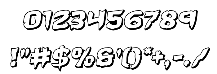 Wicker Man 3D Rotalic Font OTHER CHARS