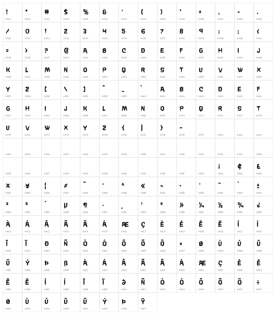 Wicker Man Condensed Character Map