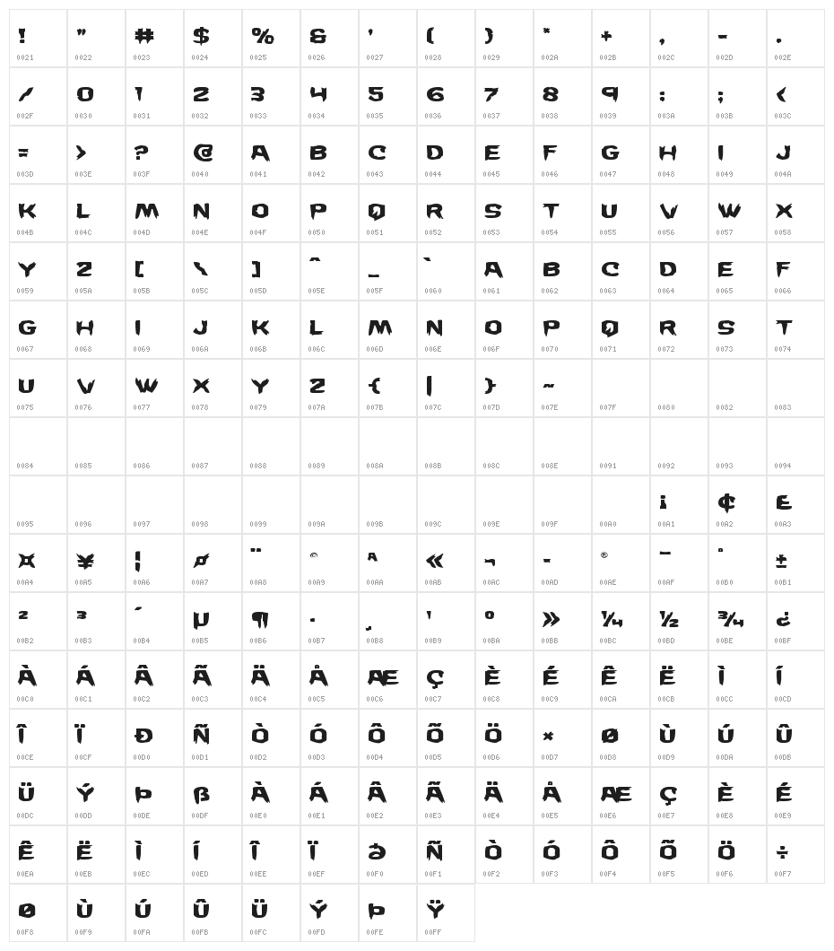 Wicker Man Expanded Character Map