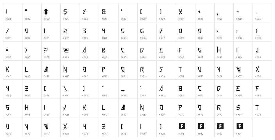 Wickermanor Regular Character Map