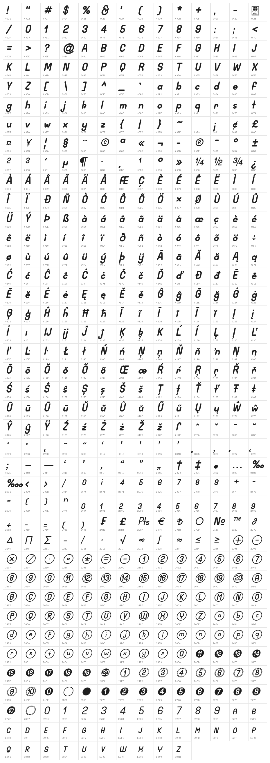 Wida Round Demo Bold Italic Character Map