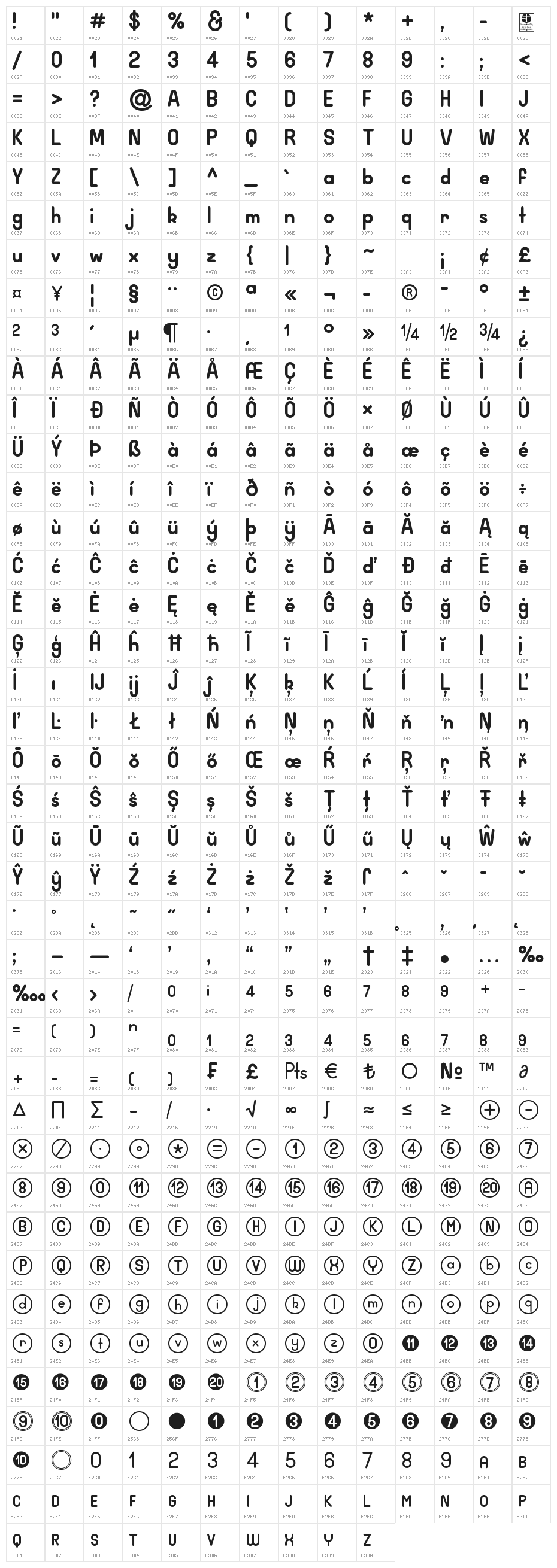 Wida Round Demo Bold Character Map