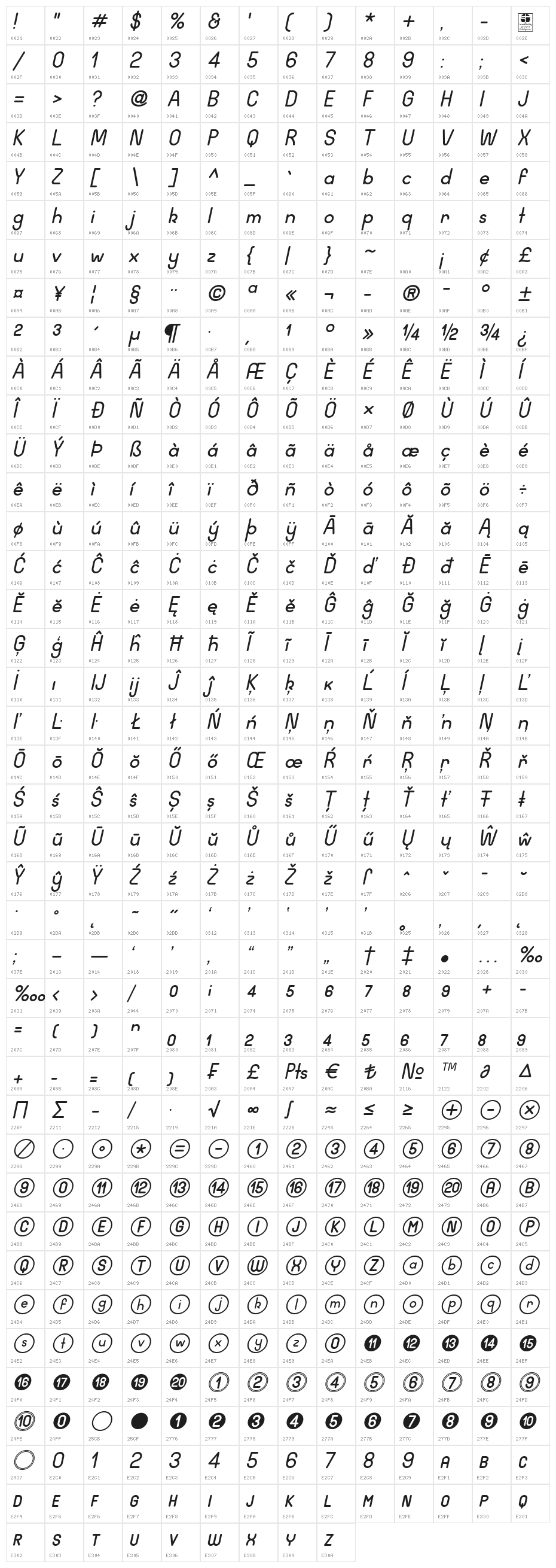Wida Round Italic Character Map