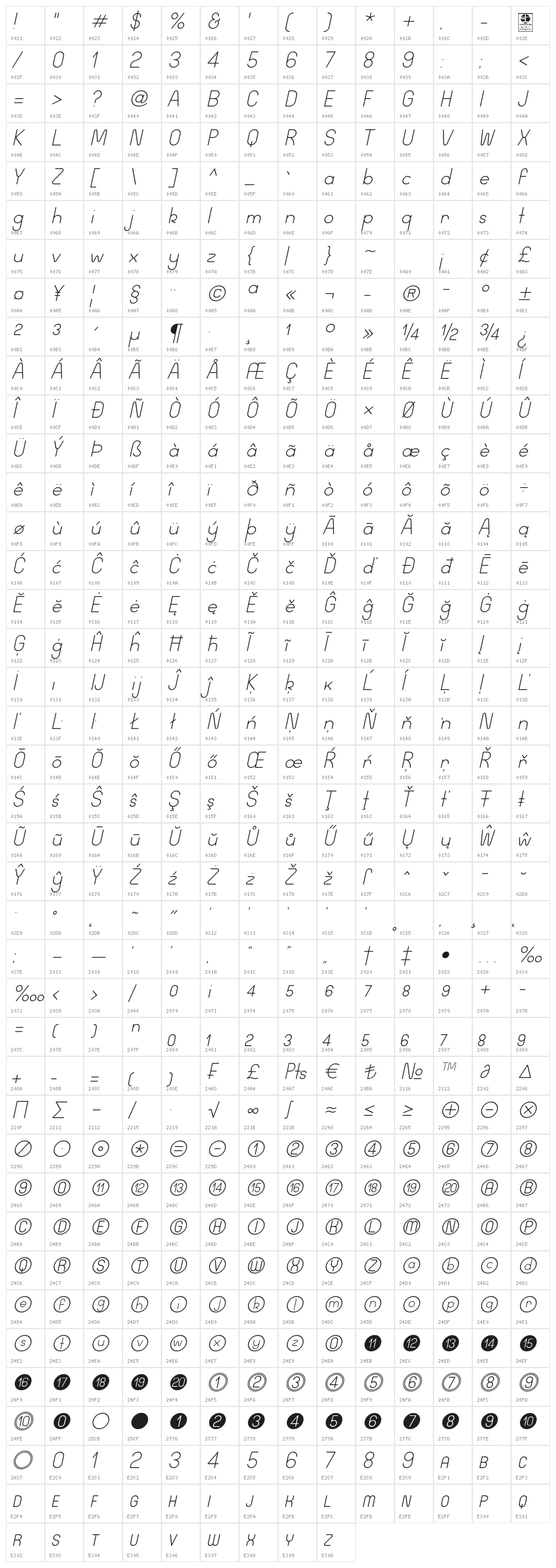 Wida Round Light Demo Italic Character Map