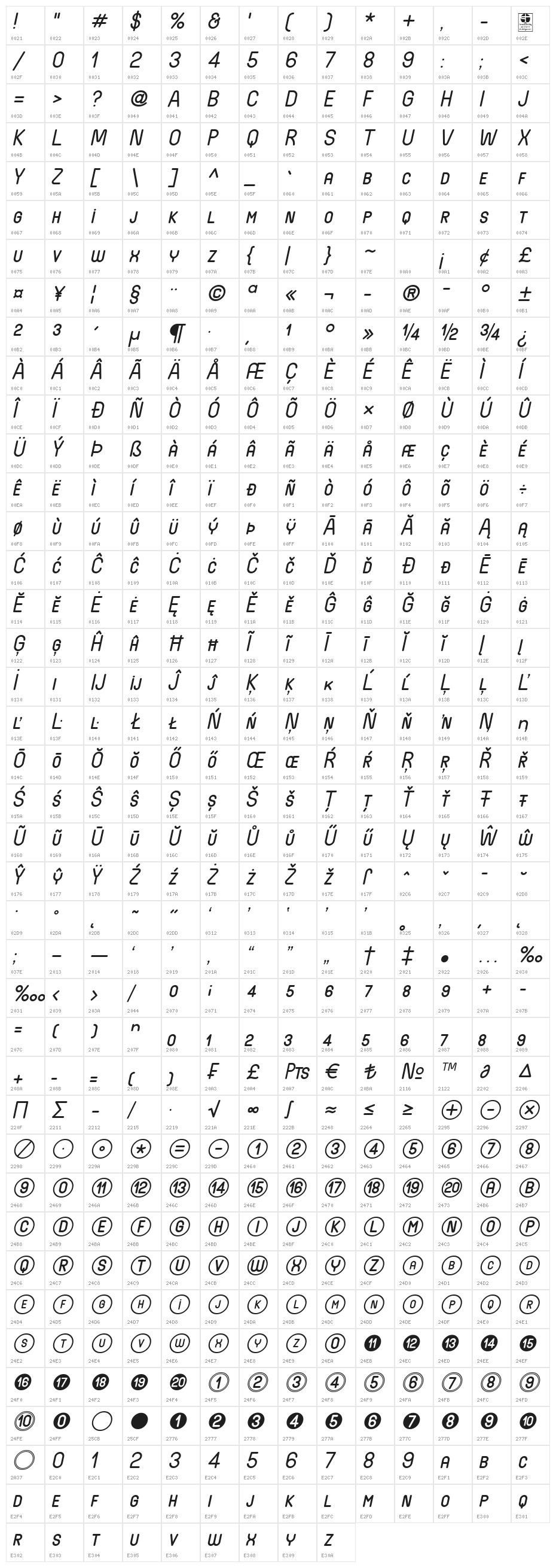 Wida Round SmallCaps Demo Italic Character Map