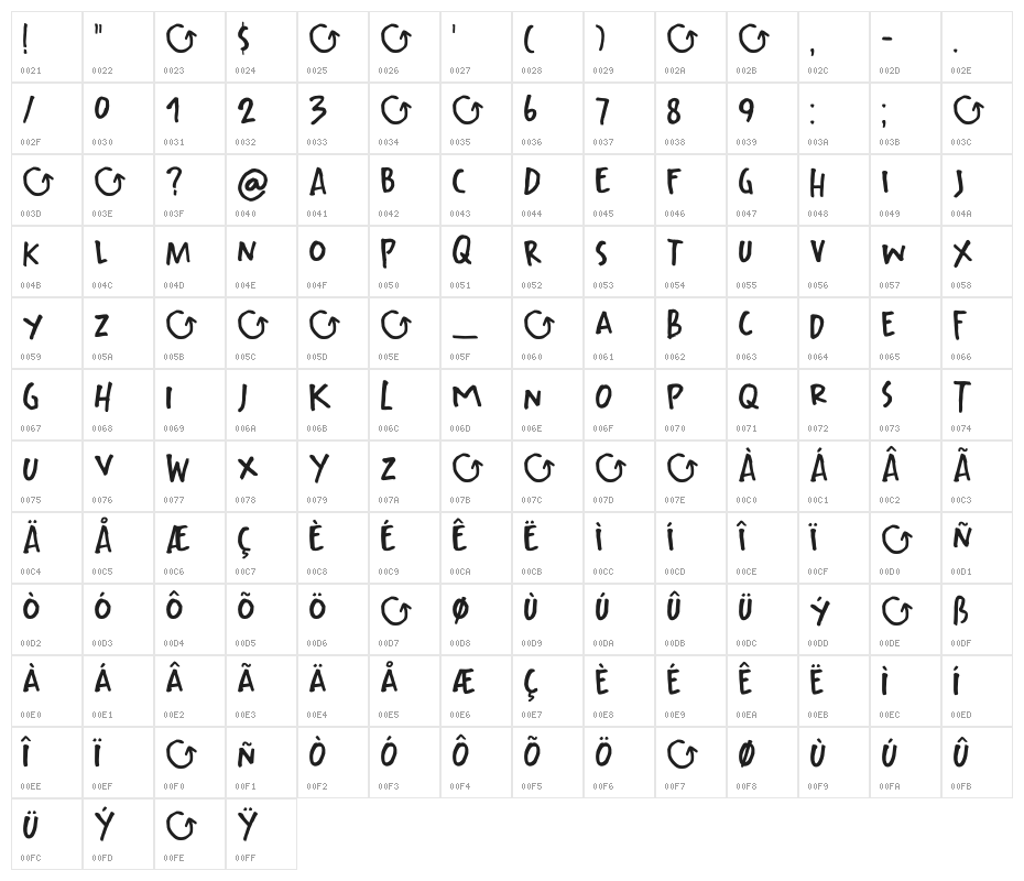 Widdershins DEMO Regular Character Map