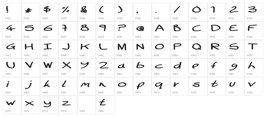 Wide Boy - Regular Character Map