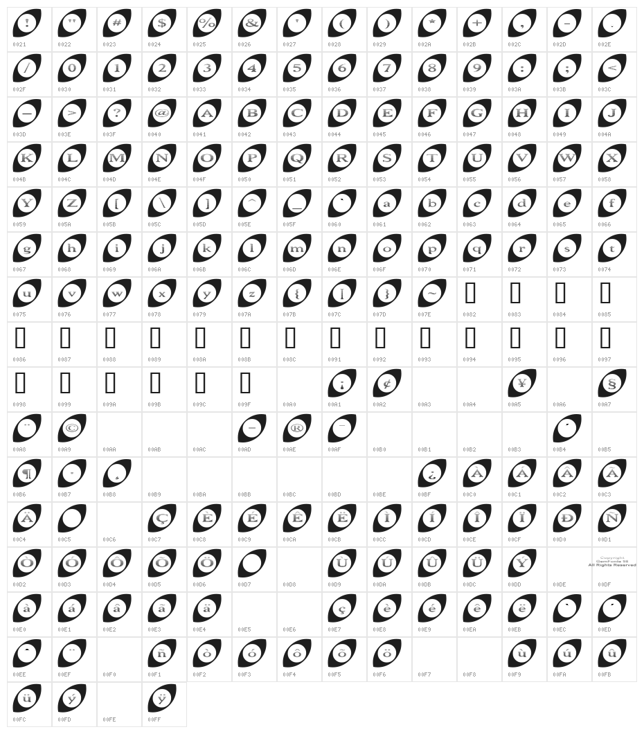 Wide Eyed Character Map