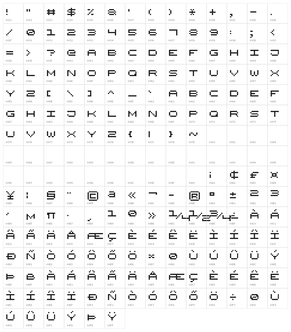 Wide Pixel-7 Character Map