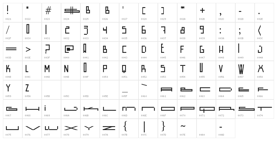 Wide Square Character Map