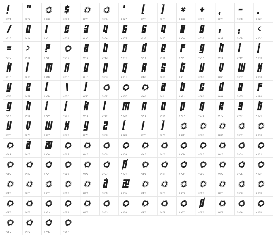 Wide awake Black Character Map