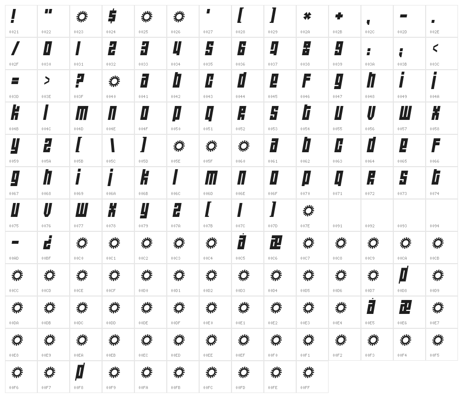 Wide awake Black Character Map