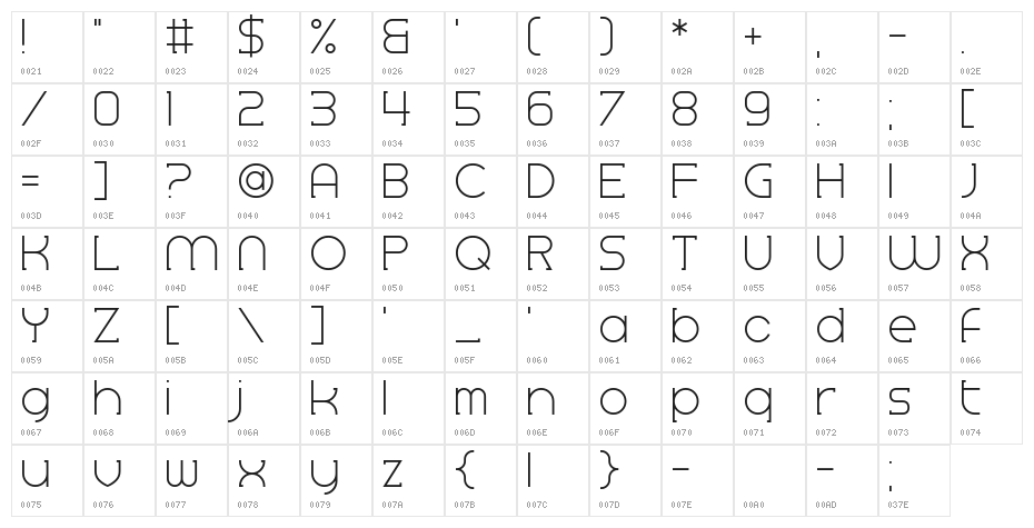 Wideboy Character Map