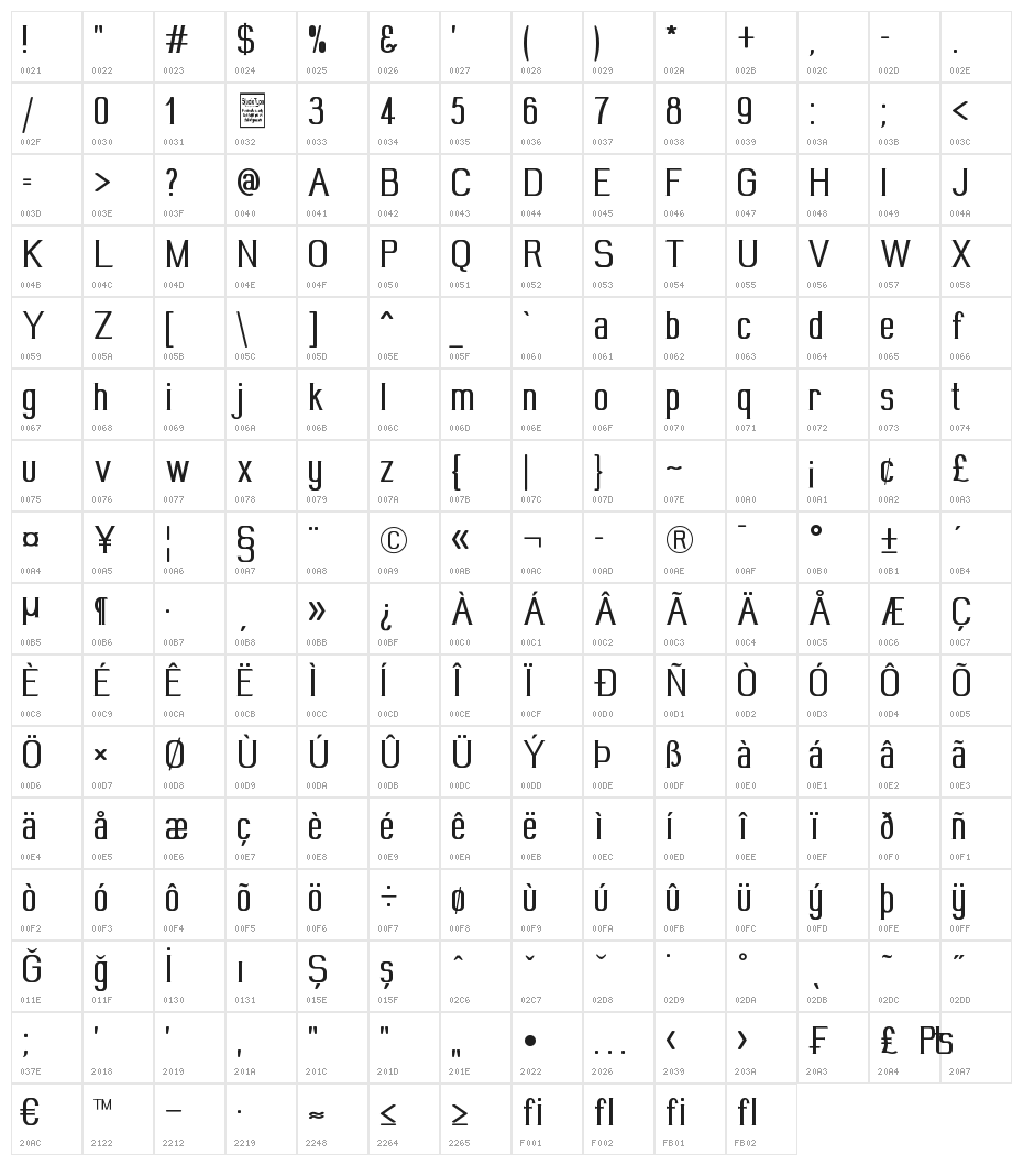 Wideroy Character Map