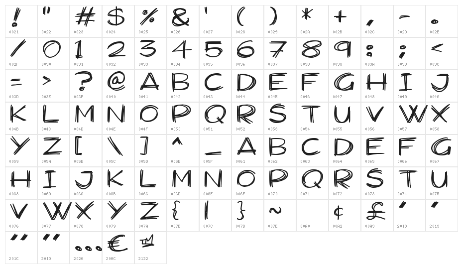 Widescratch Character Map