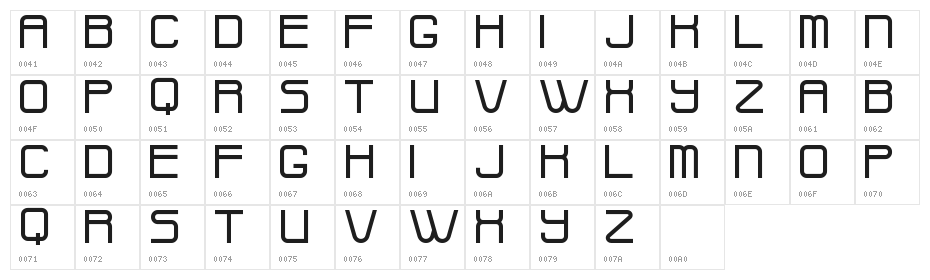 Widges Character Map