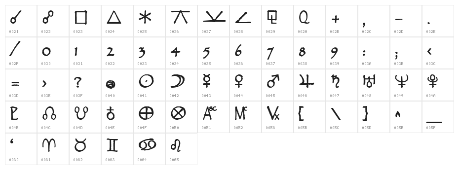 Widget Bold Character Map