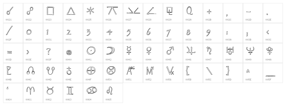 Widget Outline Character Map