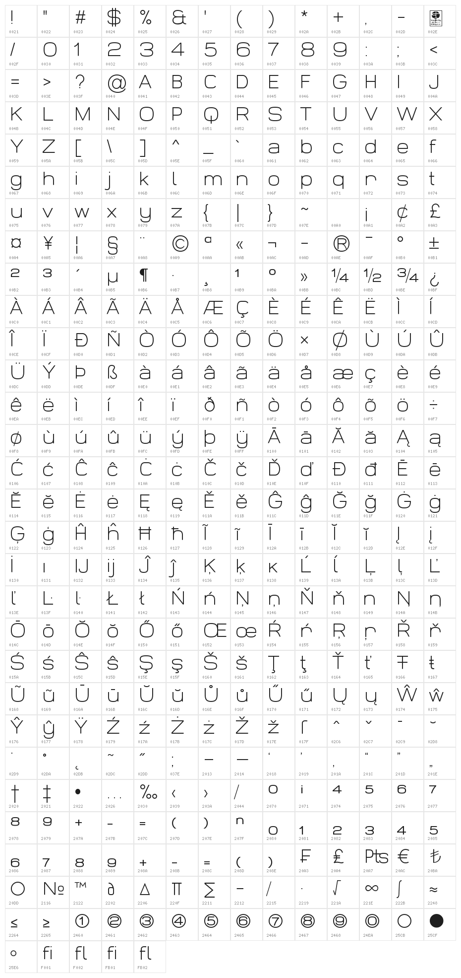 Widolte Light Demo Character Map