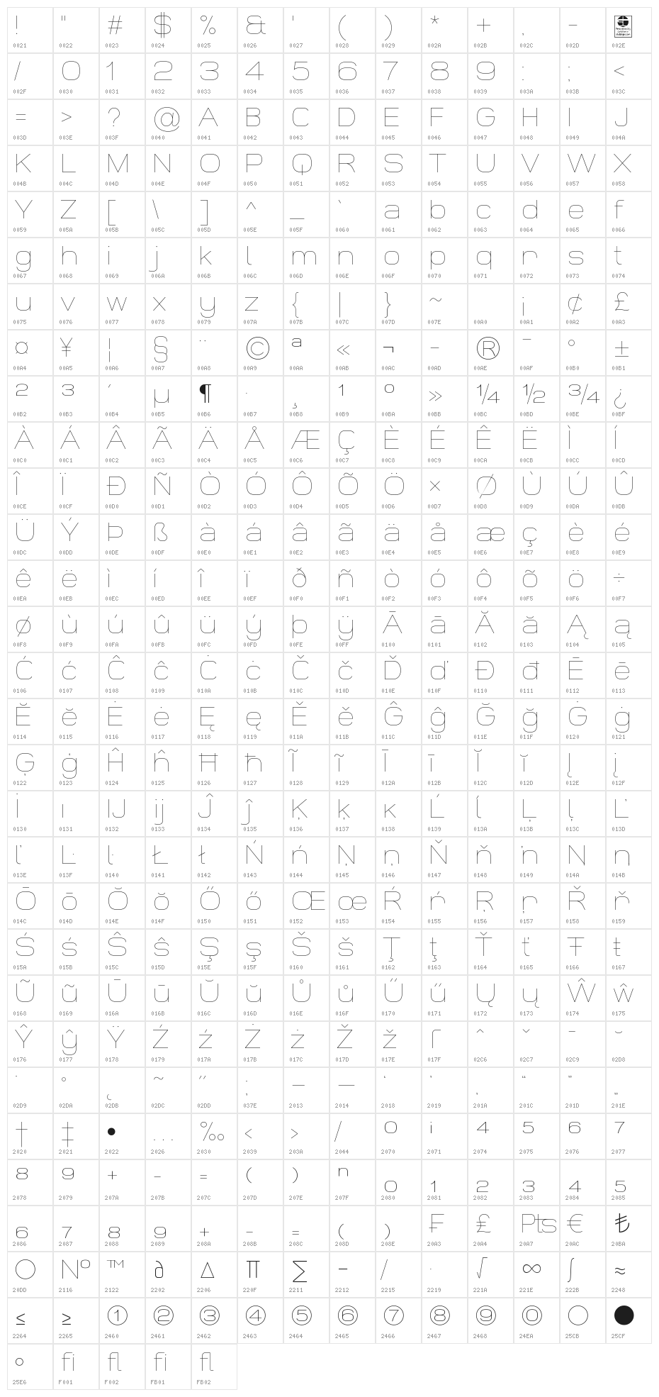 Widolte Thin Demo Character Map
