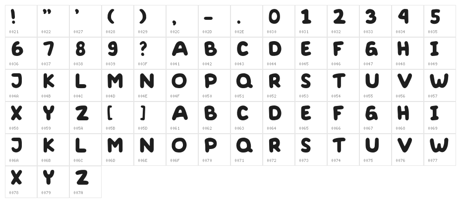 Widound Character Map