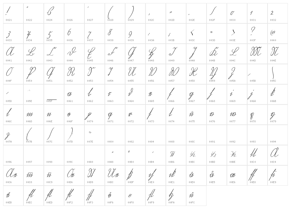 Wiegel Kurrent Medium Character Map