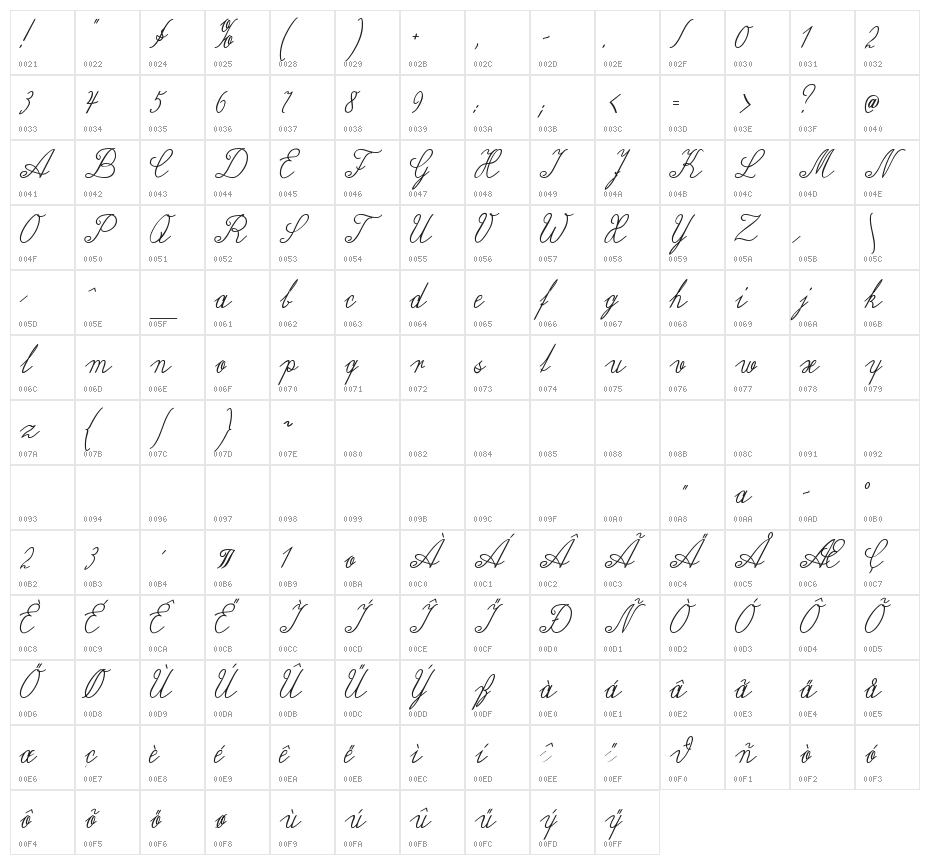 Wiegel Latein Medium Regular Character Map