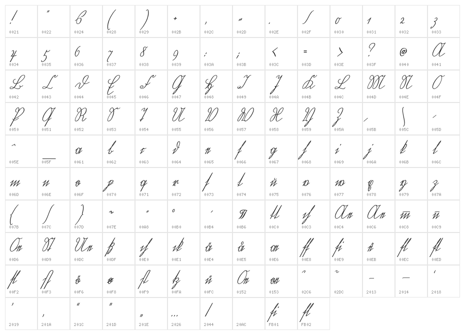 WiegelKurrentMedium Character Map