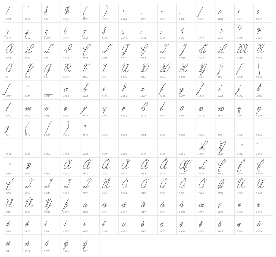 WiegelKurrentUNZ1T-Bold Character Map