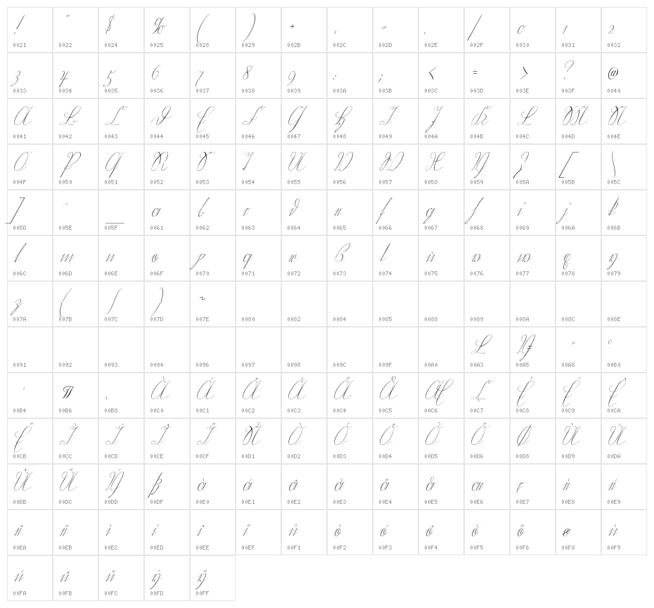 WiegelKurrentUNZ1T Character Map