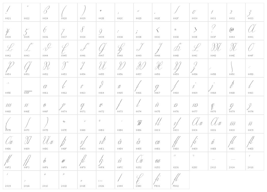 WiegelKurrent Character Map