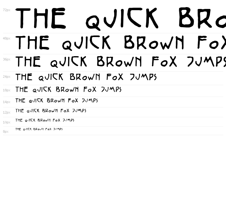 Wiener Regular Waterfall