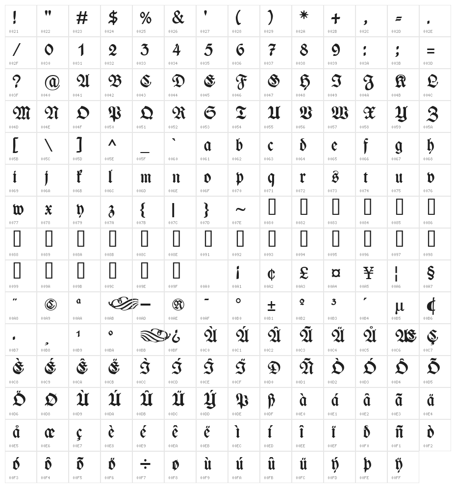 WieynckFrakturUNZ1L-BoldItalic Character Map